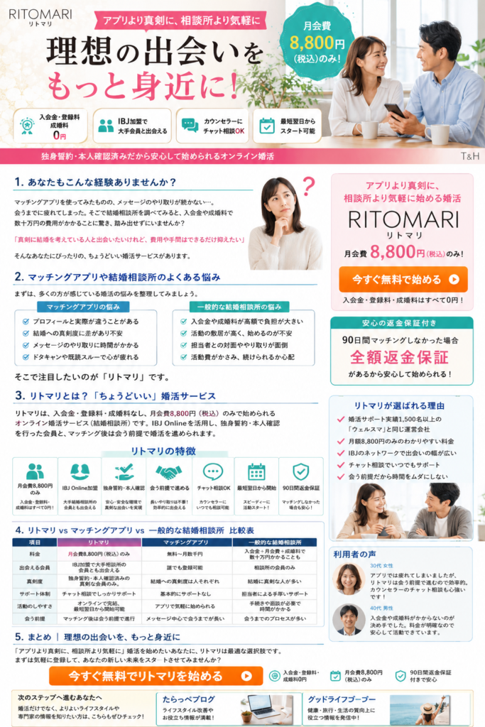 婚活サービスRITOMARIの広告バナー。女性と男性が談笑する明るい室内背景、月会費8,800円を表示。