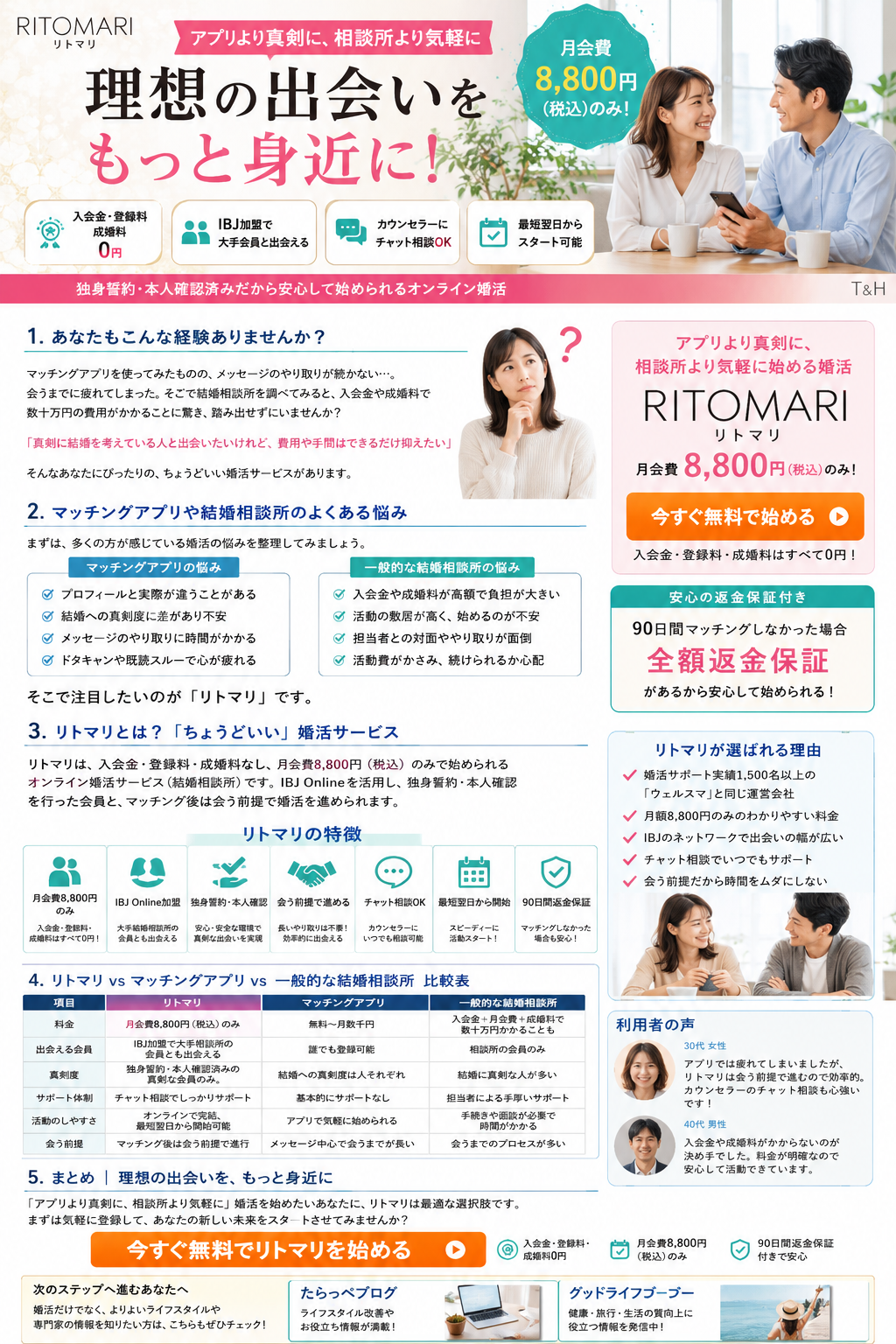 婚活サービスRITOMARIの広告バナー。女性と男性が談笑する明るい室内背景、月会費8,800円を表示。