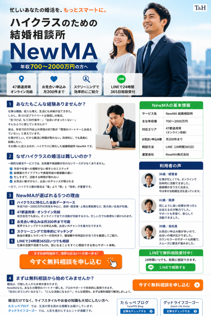 新MA結婚相談所の広告ポスター。スーツを着た男女が前景に立ち、サービス内容と料金が強調されている。